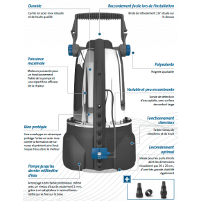 Fonctionnement Pompe de relevage ProMax ClearDrain 14000