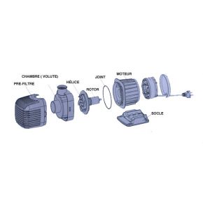 Schema Pompe de bassin 5000 L/H TRS