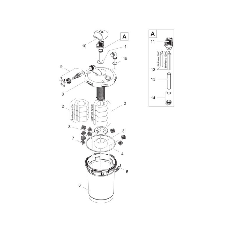 BioPress Set 8000 Oase