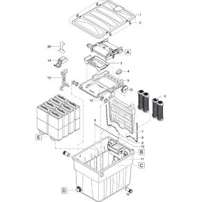 Schema 1 BioTec ScreenMatic² 90000