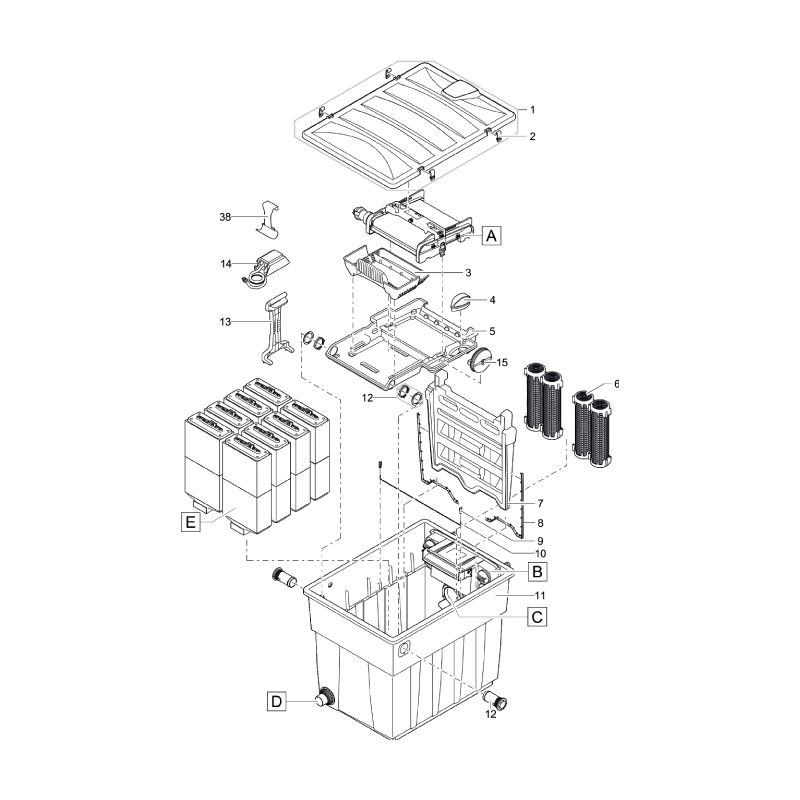 BioTec ScreenMatic² 90000