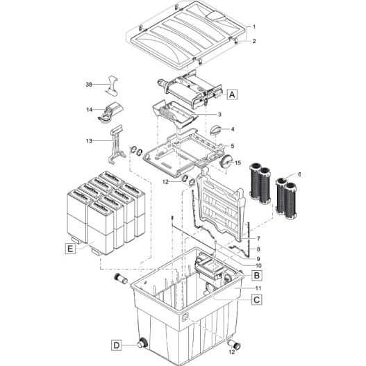 BioTec ScreenMatic² 90000