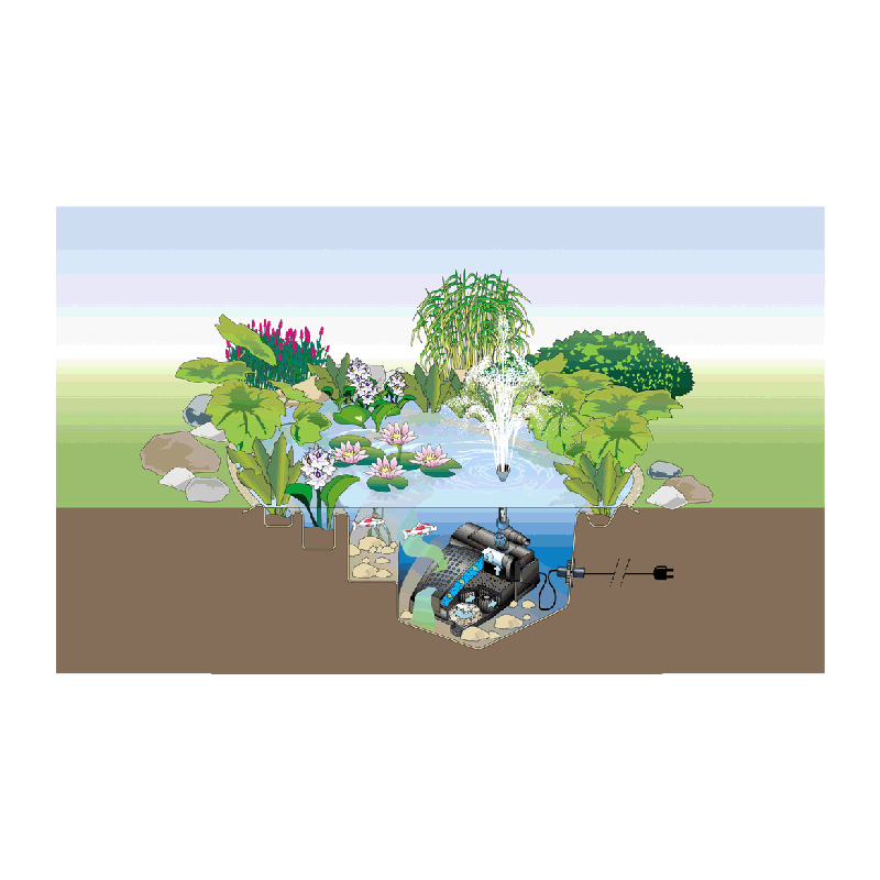 Schema Filtration bassin Filtral UVC 3000 Oase 3 produits en 1