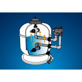 Schema 3 Shark bead 35