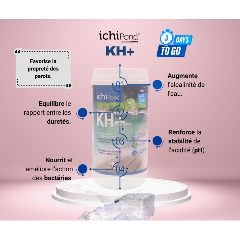 KH+ Aquatic science 1kg (10m3)
