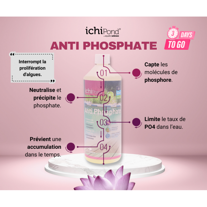 Affiche 1 Anti Phosphate 25m³ Aquatic science