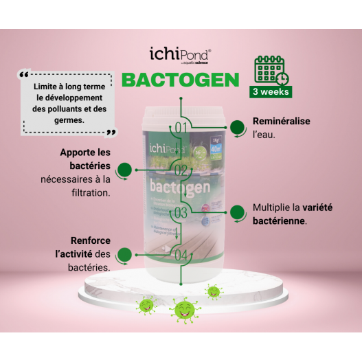 Affiche 1 Bactogen 500000 (500m³) Aquatic science