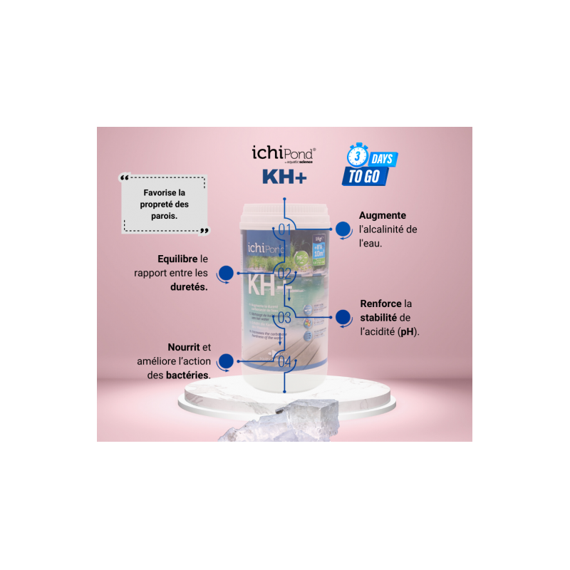 Affiche 1 Kh + 5Kg  Aquatic science
