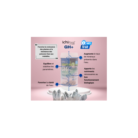 Affiche 1 GH + 5 Kg Aquatic science
