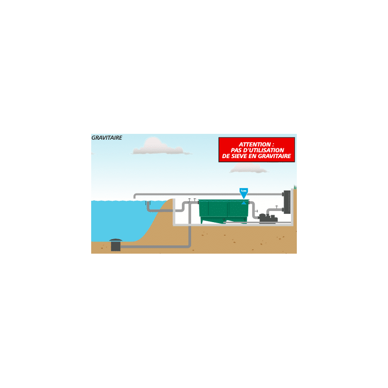 Schema 2 Edouna 3 chambres Upflow