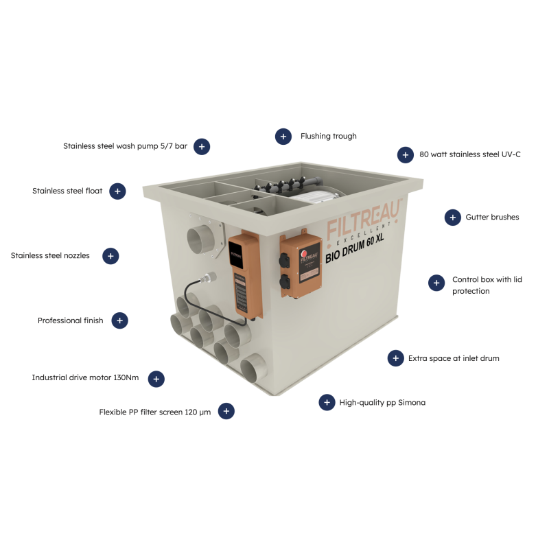 Bio Drum 60 XL Gravity