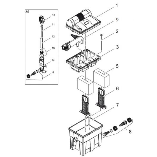 BioSmart Set 5000 Oase