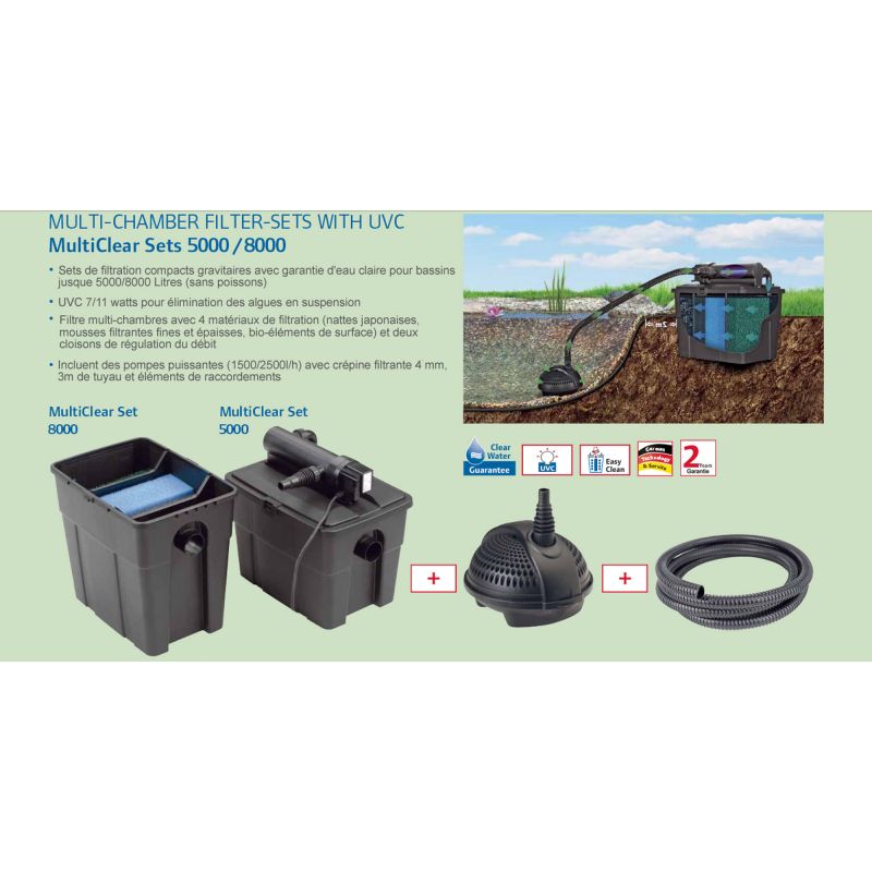 Exemple Kit filtration bassin pondomulticlear 5000