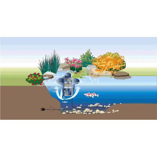 Schema Aspirateur de surface Skimmer SwimSkim 25 Oase