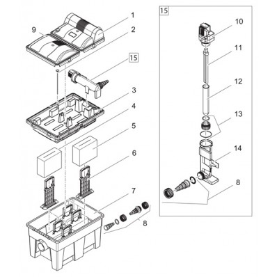 BIOSMART SET 14000