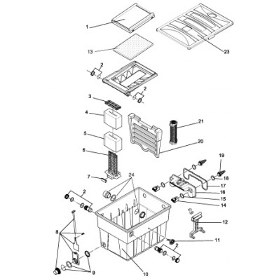 BIOTEC SCREENMATIC 40000