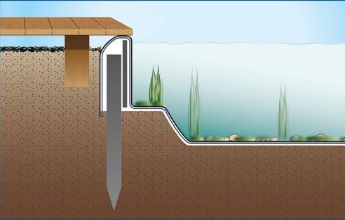 shéma bordure ecolat